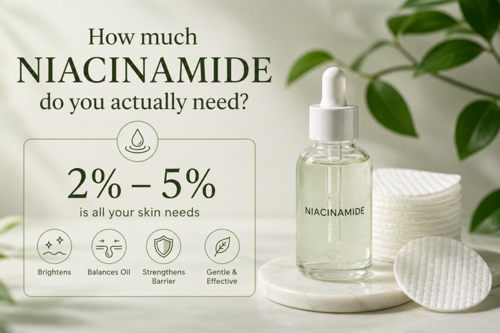 How much niacinamide do you actually need?